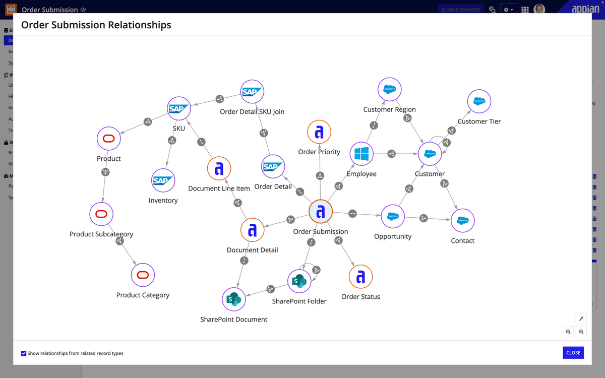 Appian for intelligent workflow automation