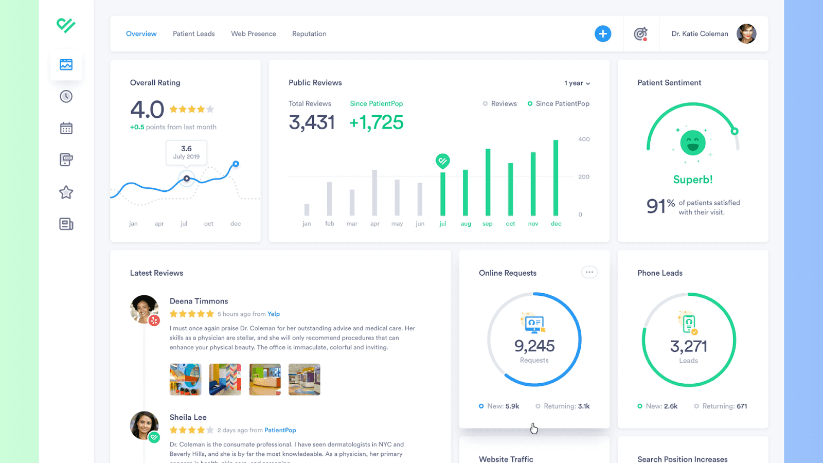 Interface of PatientPop