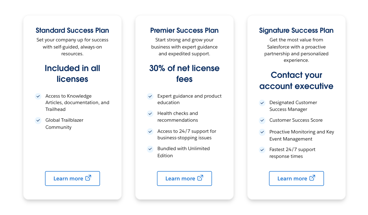 Salesforce Success Plans screenshot