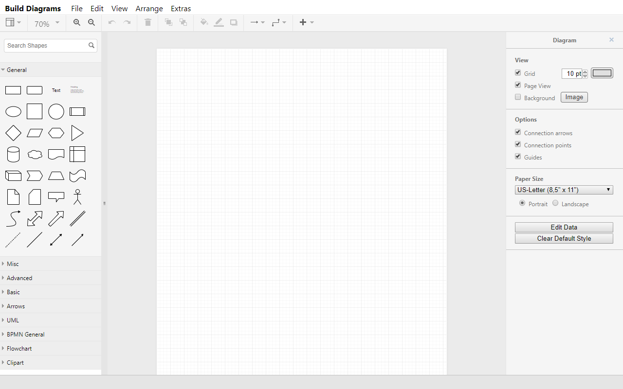 Google Charts developer-oriented interactive chart tool