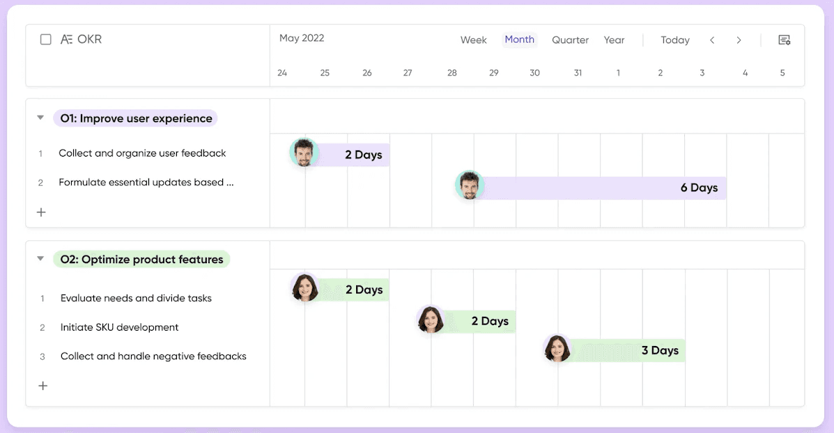 Team OKRs in Lark Base’s Gantt view