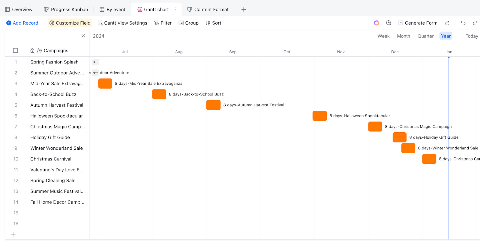 construction Gantt chart