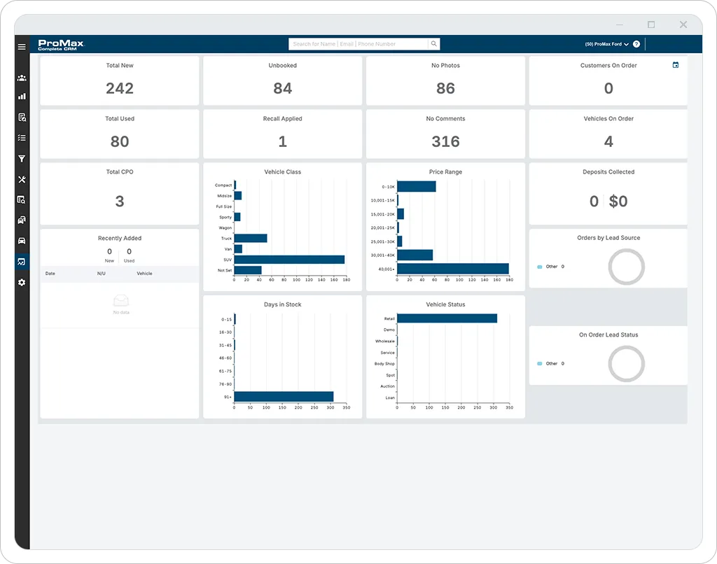 ProMax CRM for lead and sales management for dealerships