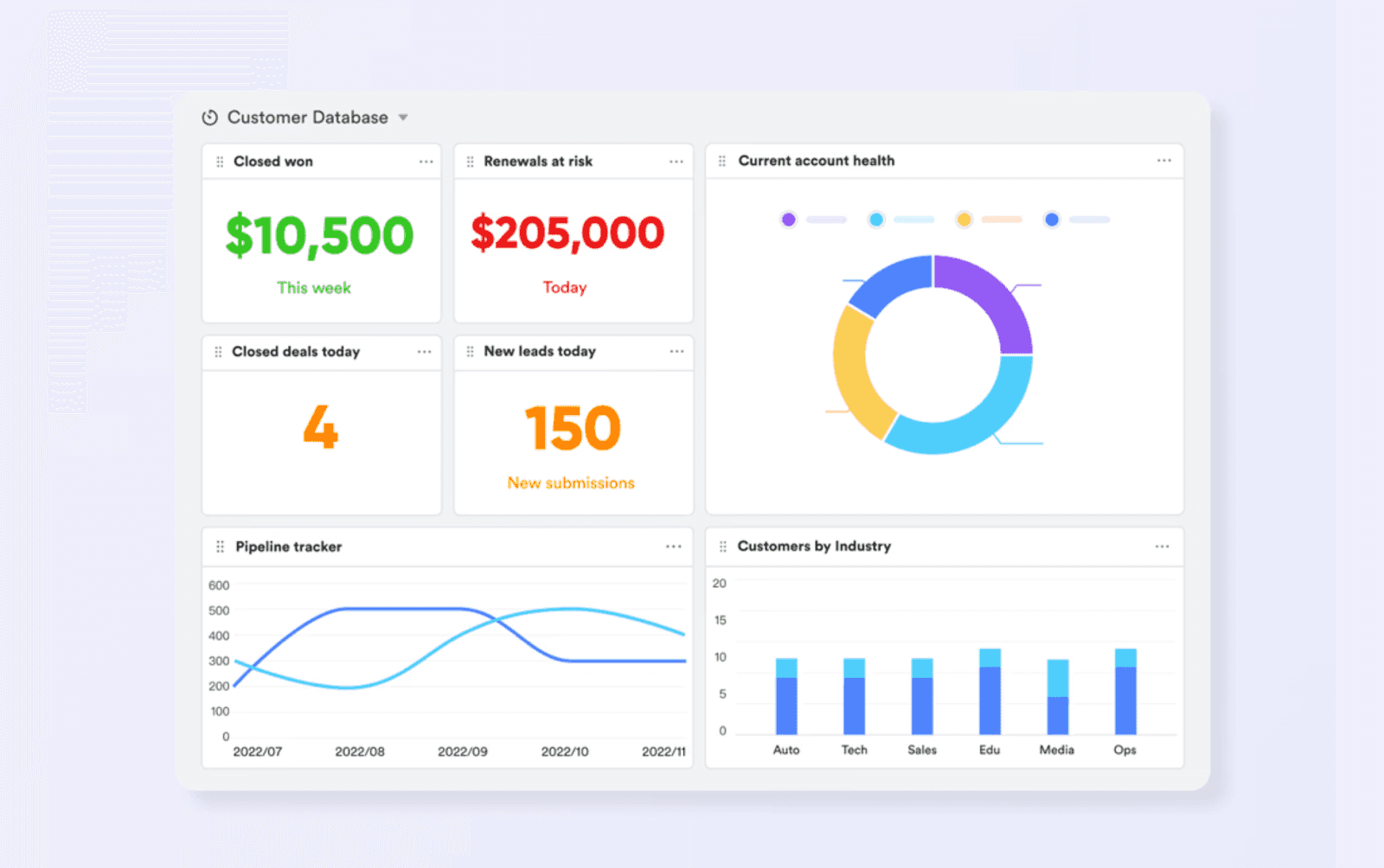 Lark all in one CRM