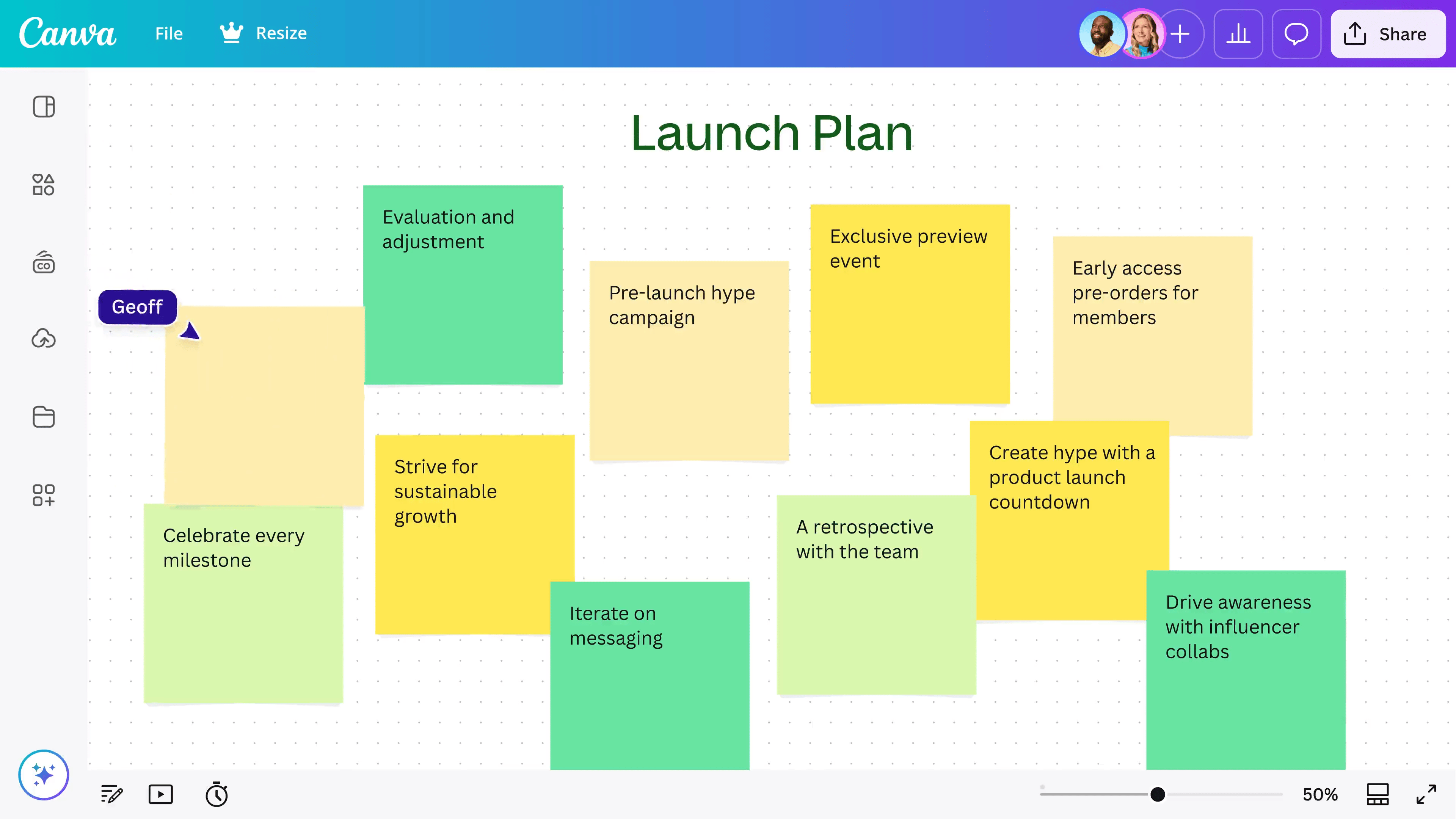Canva whiteboard