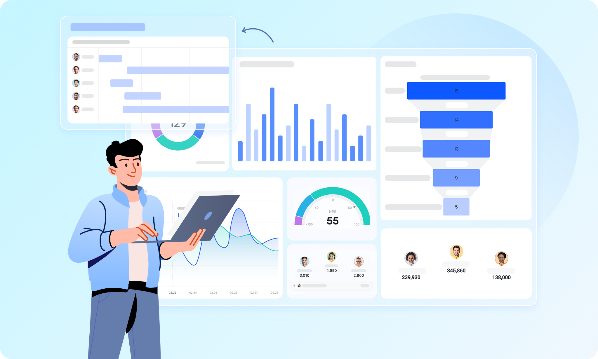 銷售漏斗解析：階段、工具與範本