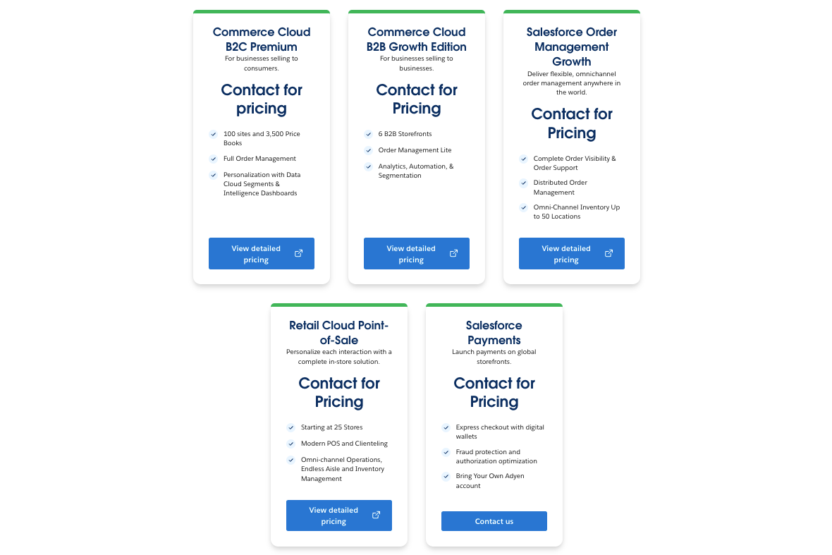 Salesforce Commerce Cloud pricing plans