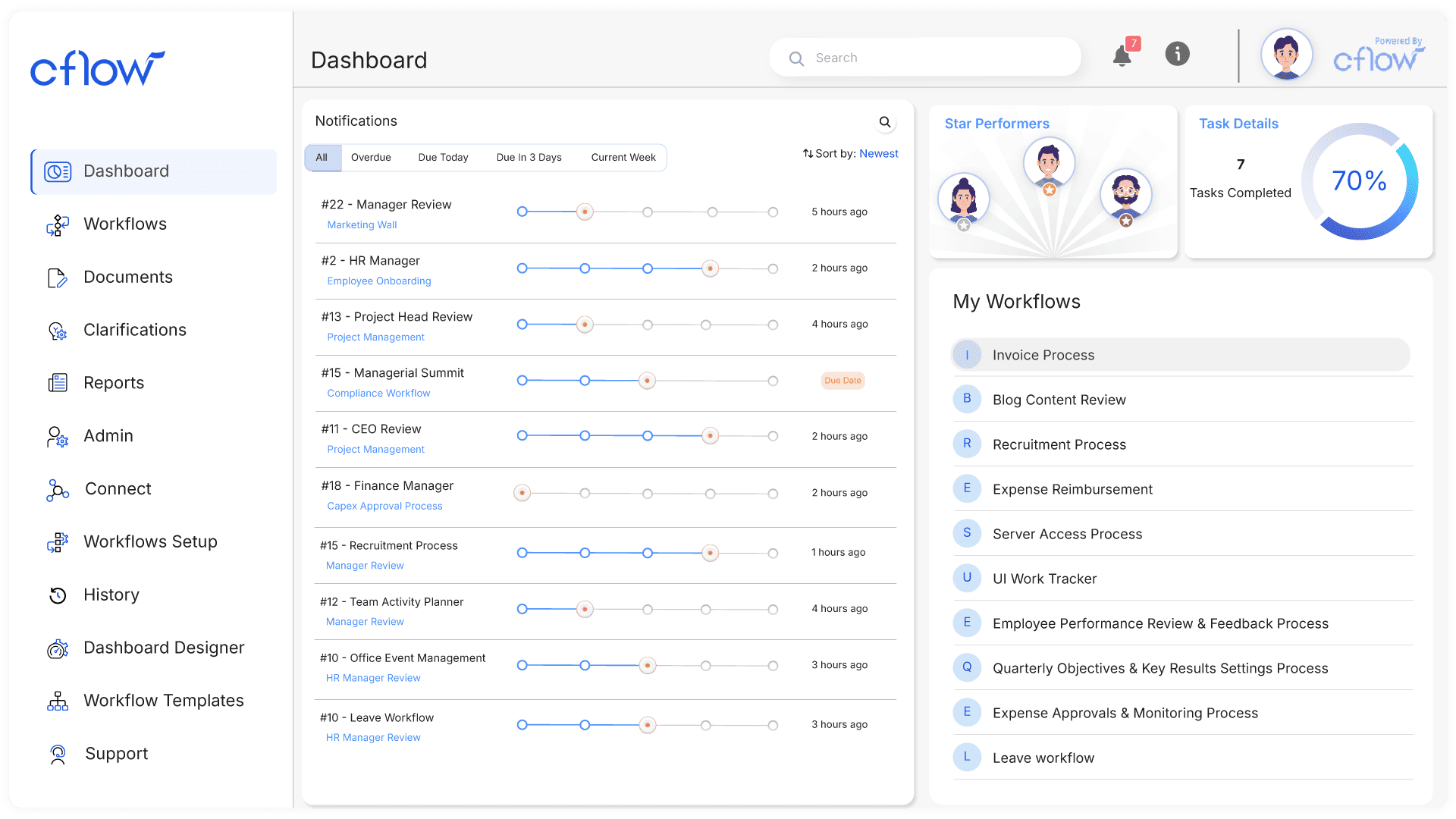 Cflow workflow cloud platform