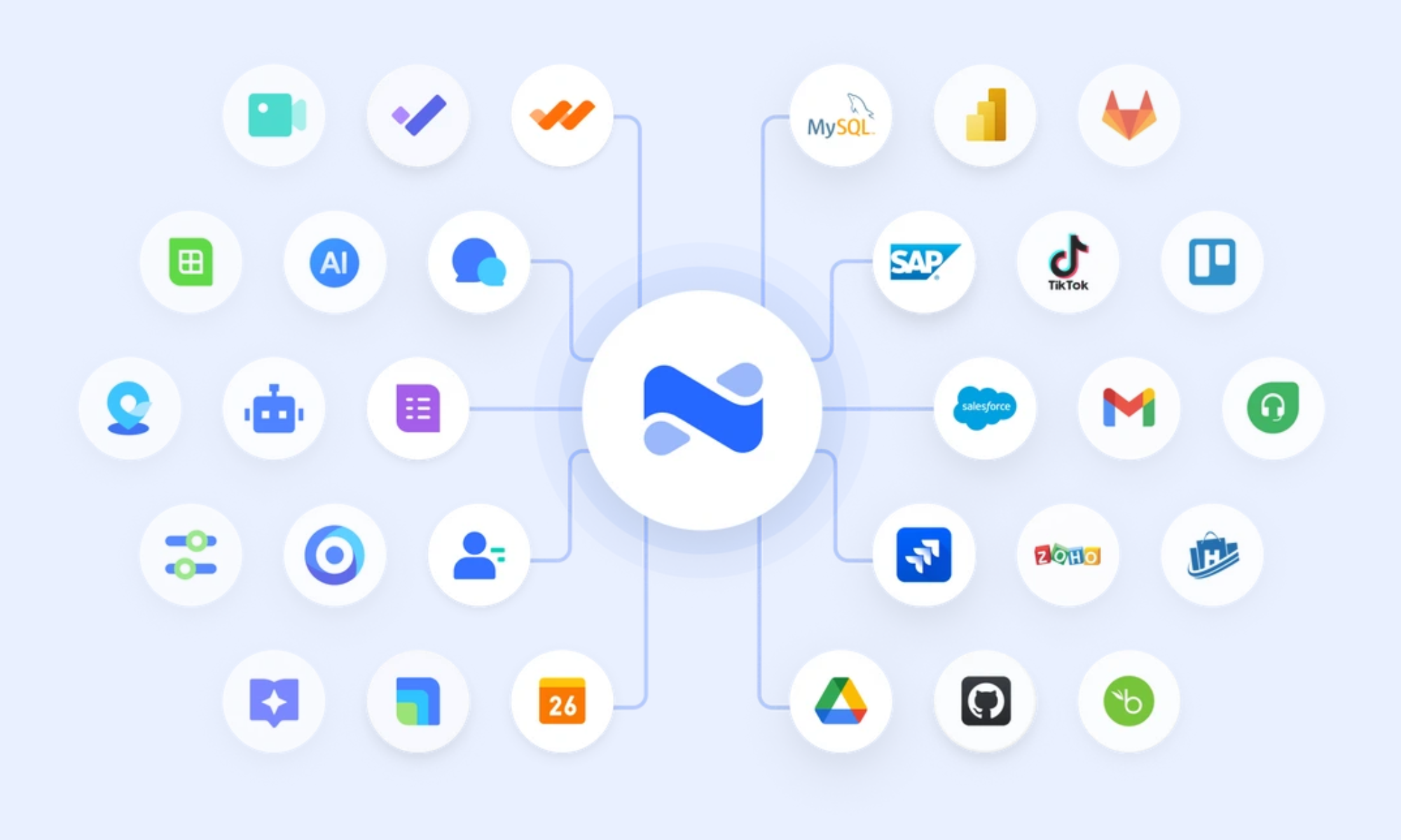 Enterprise unified via Lark AnyCross