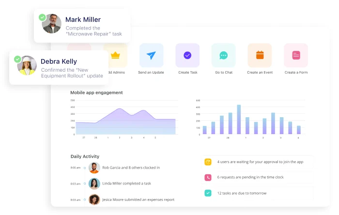 Connecteam is the best for managing frontline employees