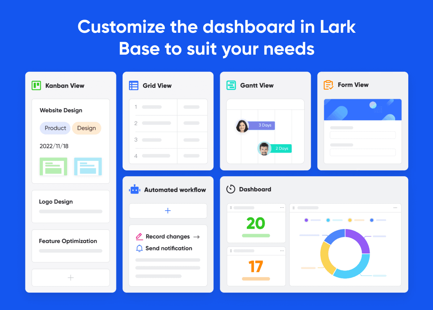 Screenshot of Lark Base dashboard