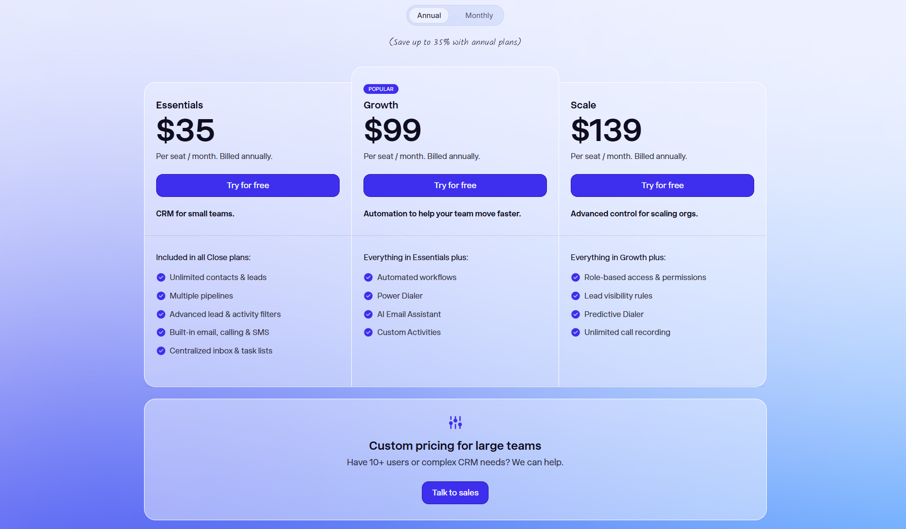 Close CRM pricing plans