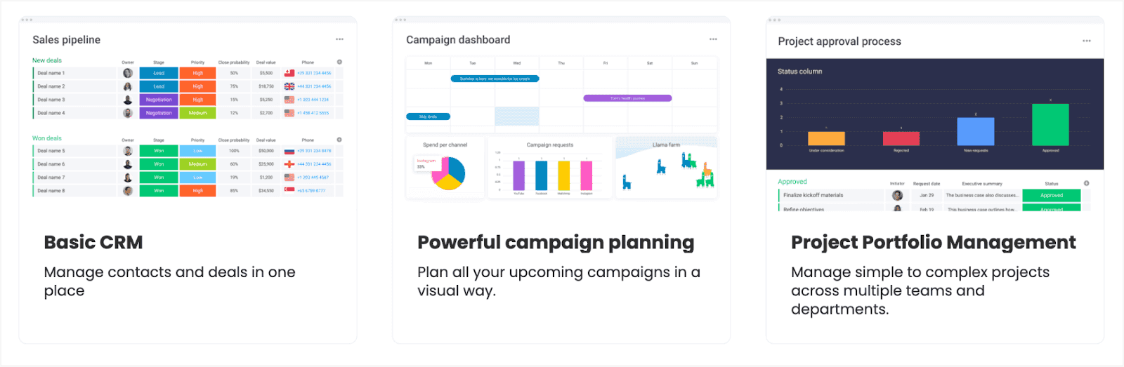 Most popular templates of Monday.com