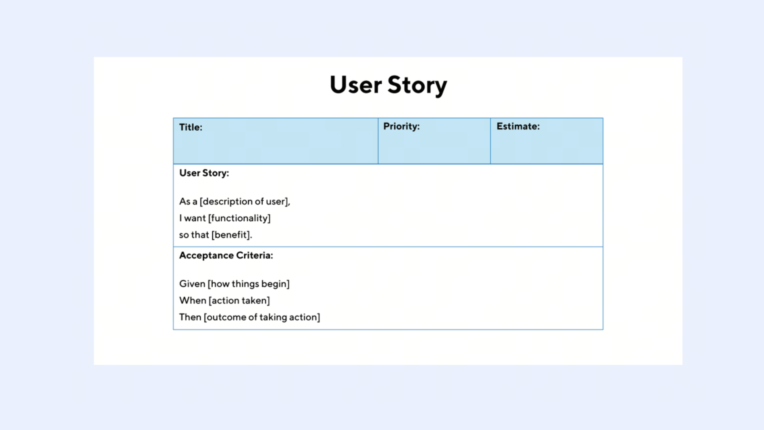 Structure stories using a product plan
