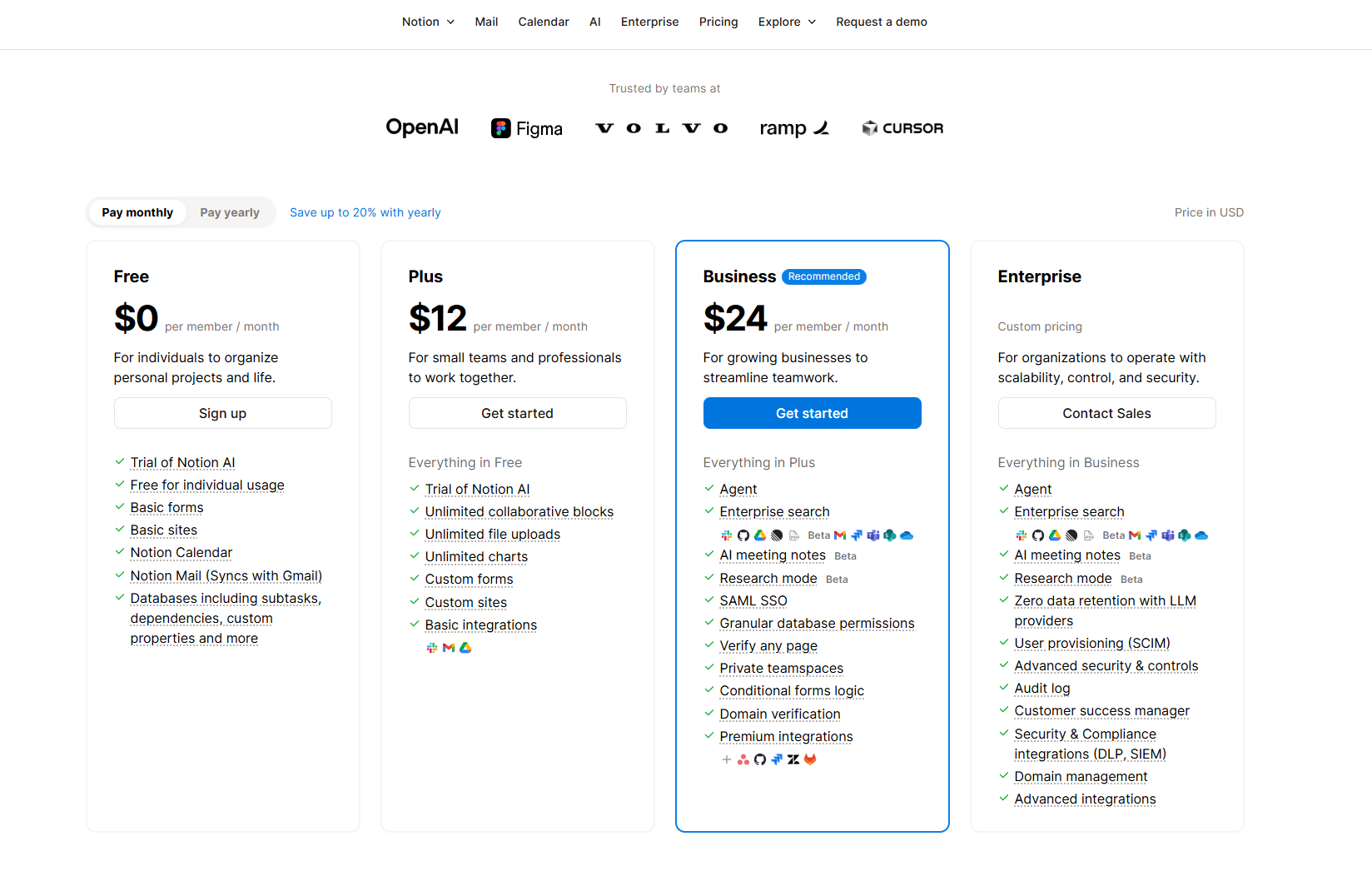 Notion project context and workflow alignment