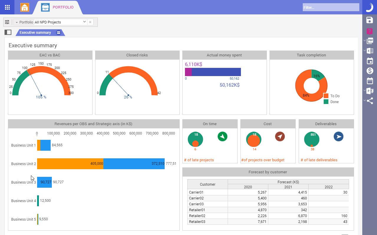 Planisware PPM for complex product development