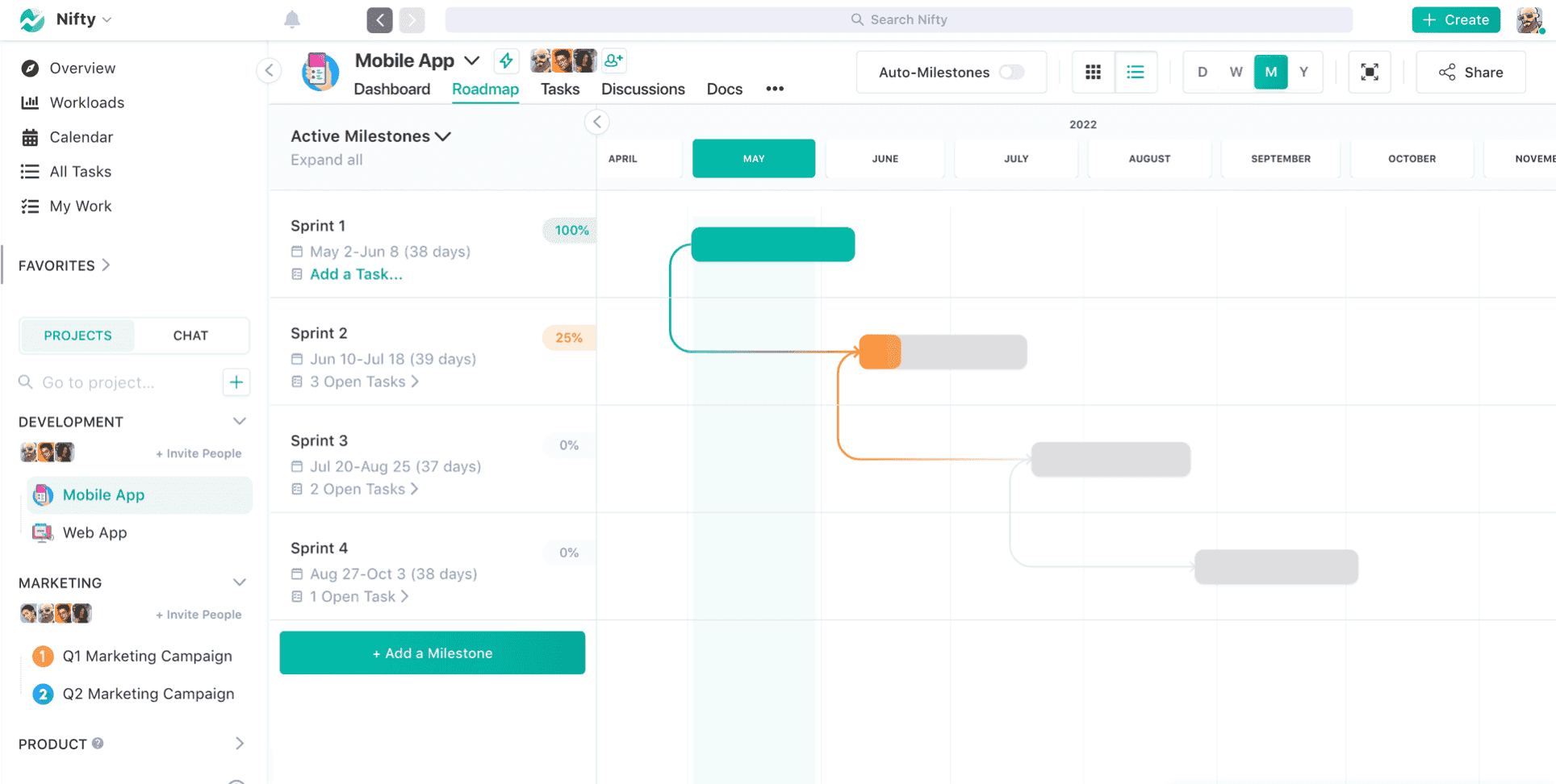 Nifty project management