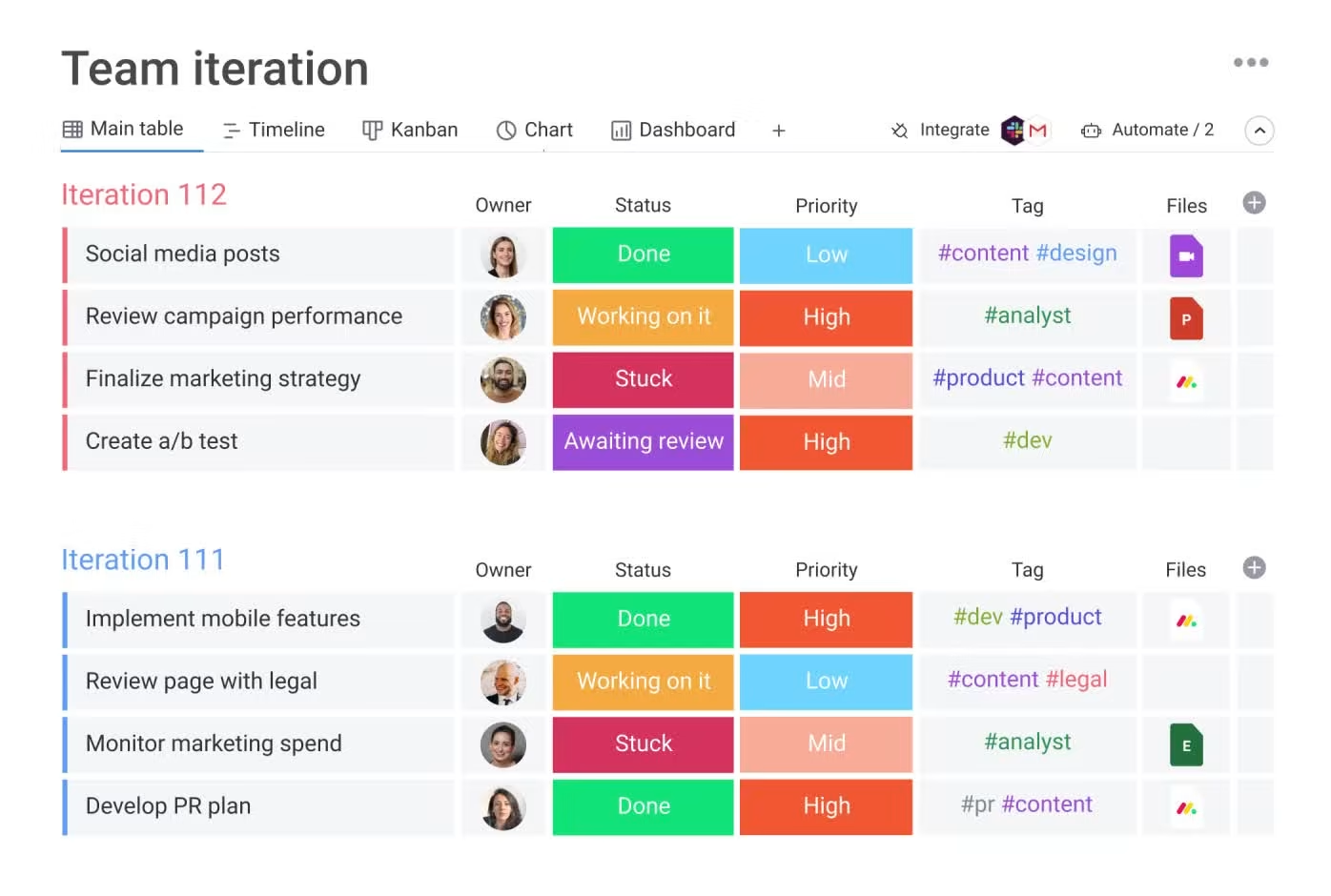 Monday.com for automation