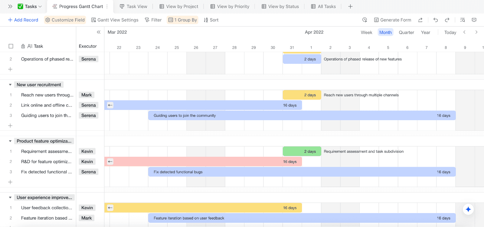 Lark Project Management Gantt Chart template