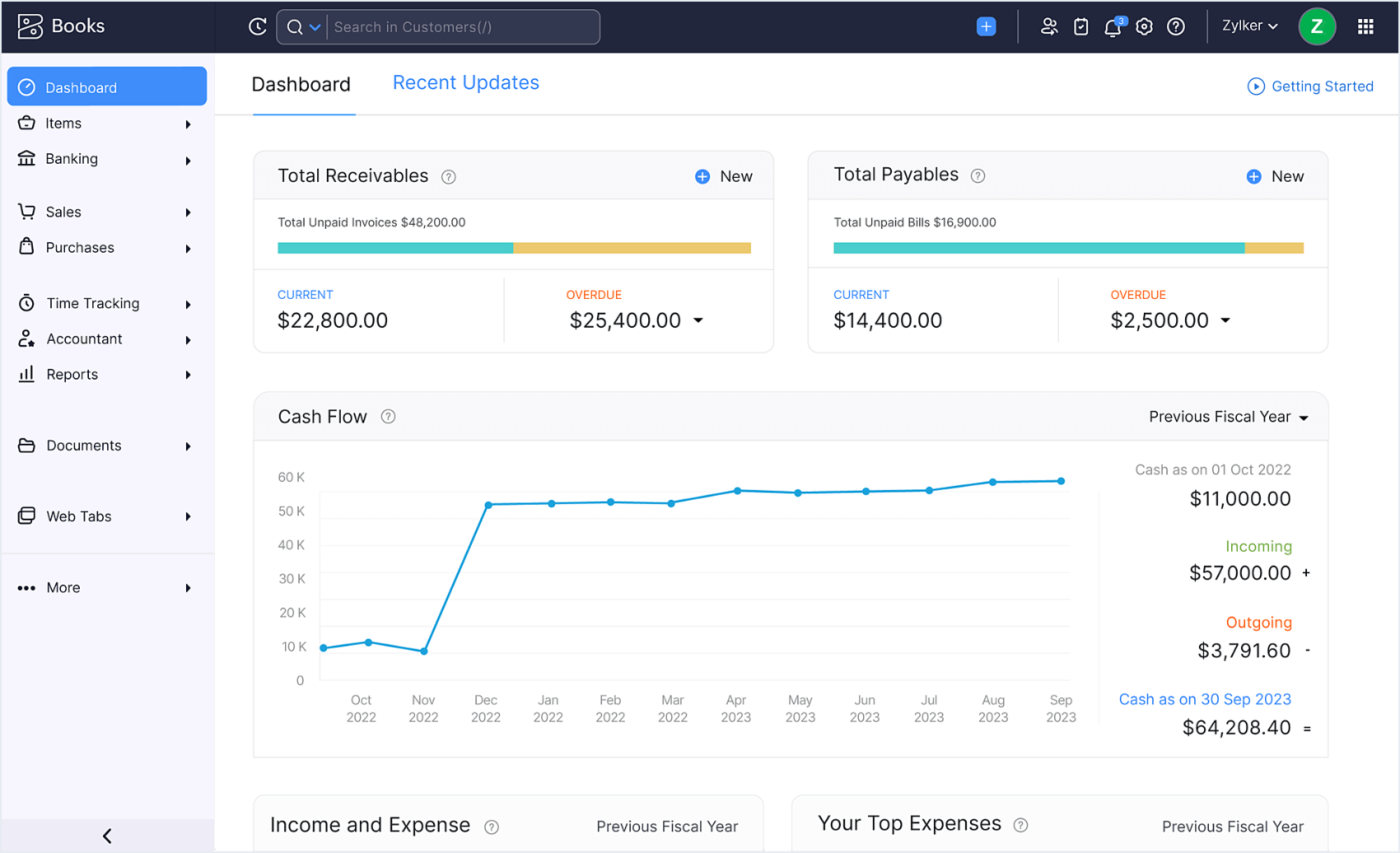 Zoho Books scalable accounting solution for growing contractors