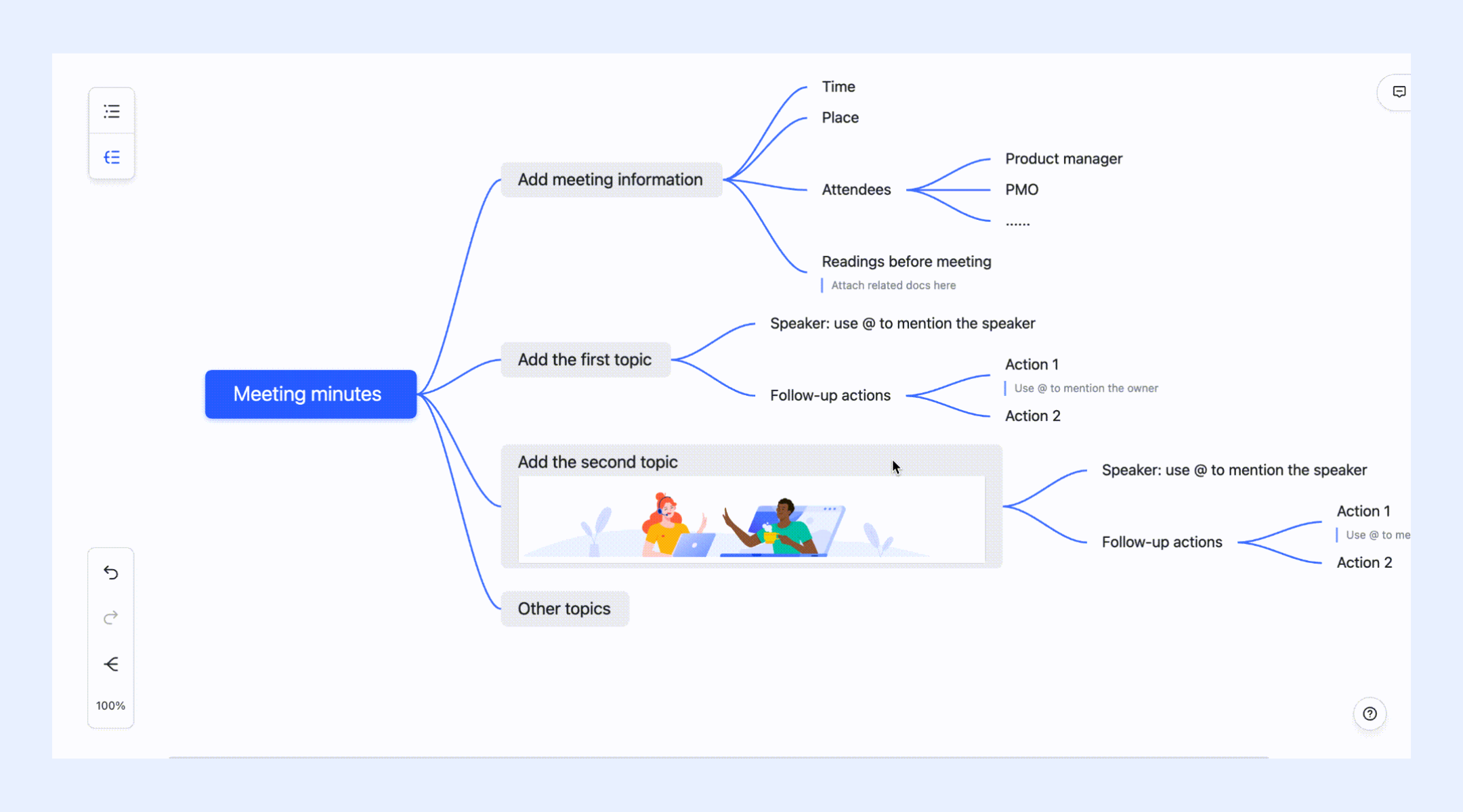MindNotes is a visual way to brainstorm ideas
