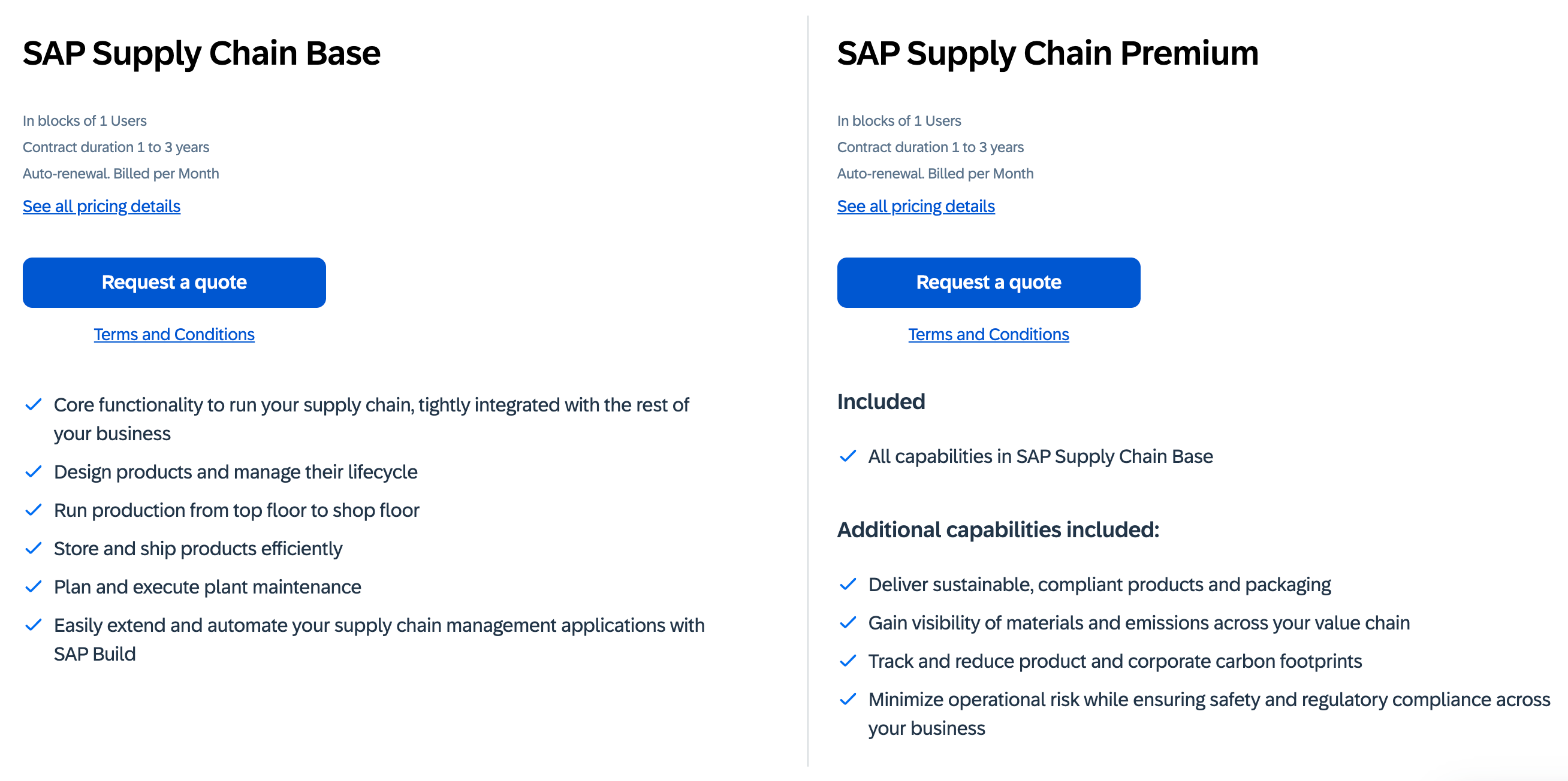 SAP pricing