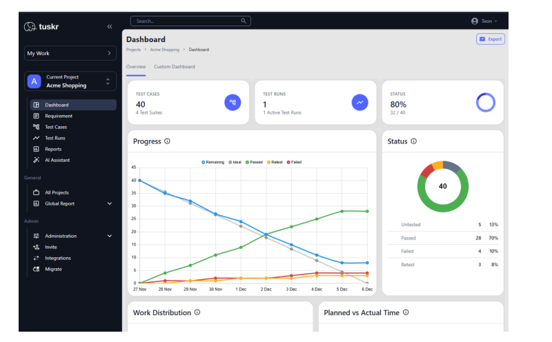 Tuskr: Best dedicated test management tool
