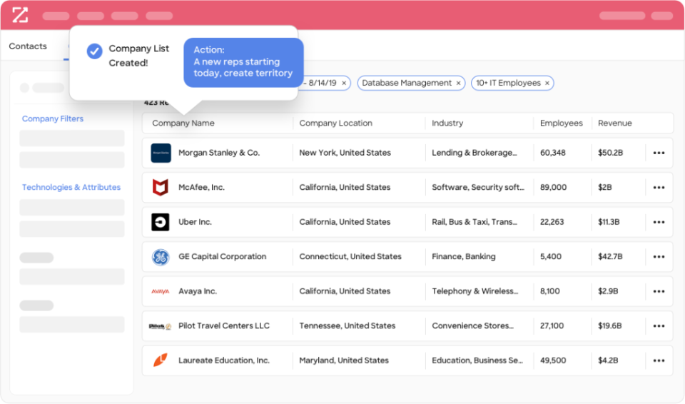 ZoomInfo is a powerhouse in the B2B data space