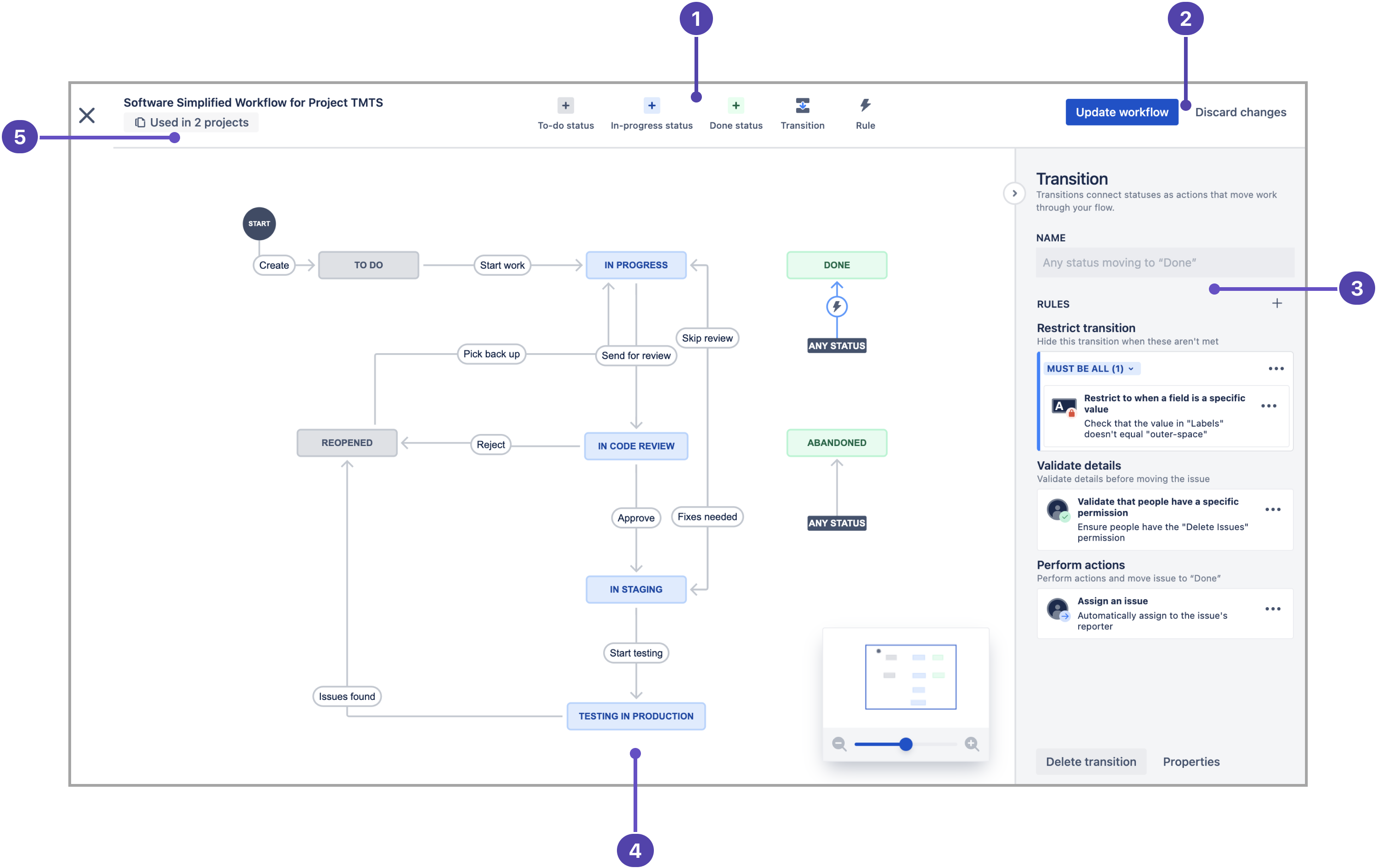 Jira workflow editor
