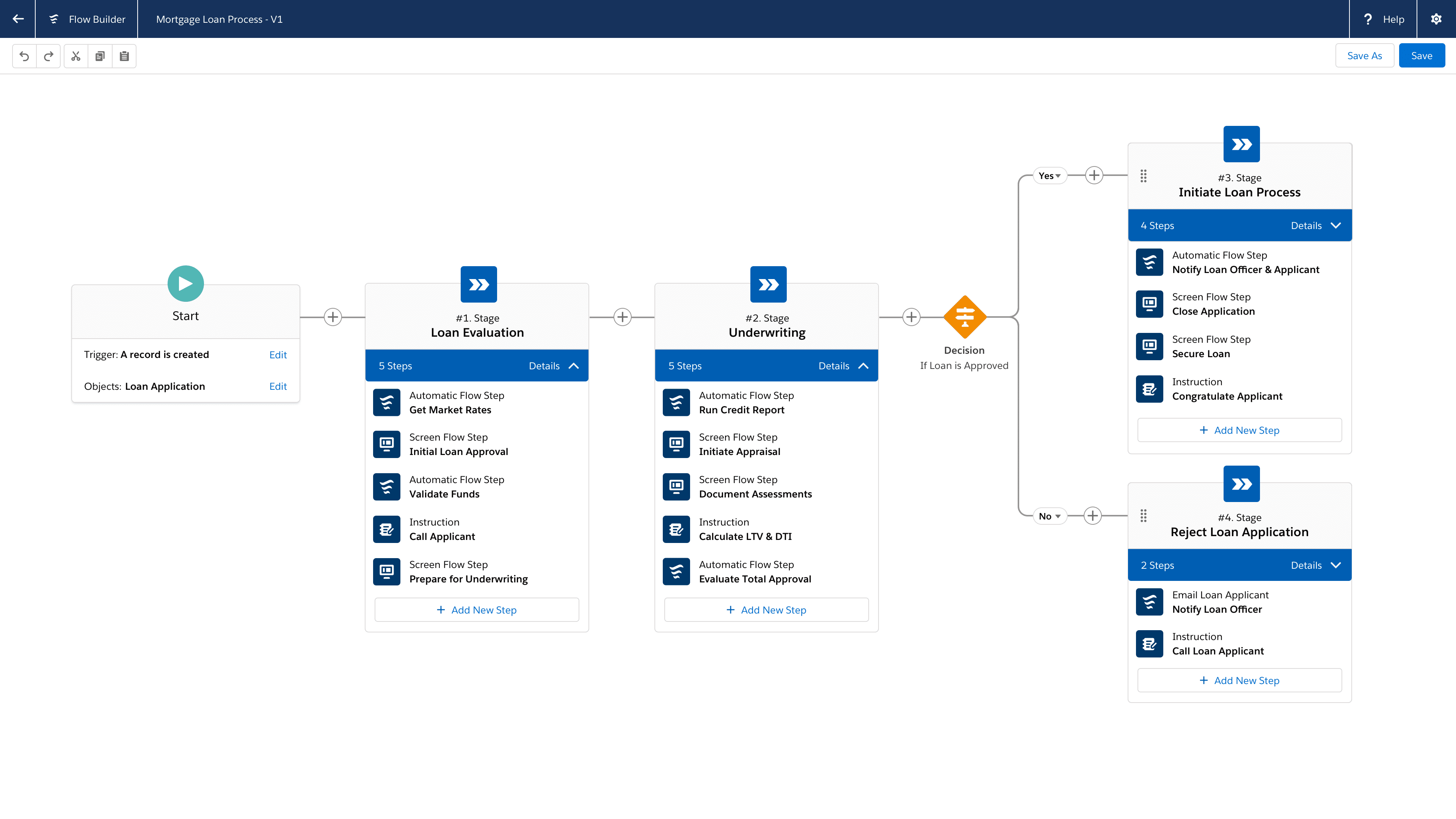 Record-driven automation that assigns absolute ownership
