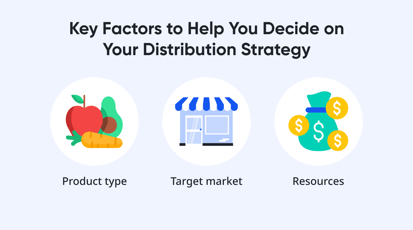 Icons of deciding factors for distribution