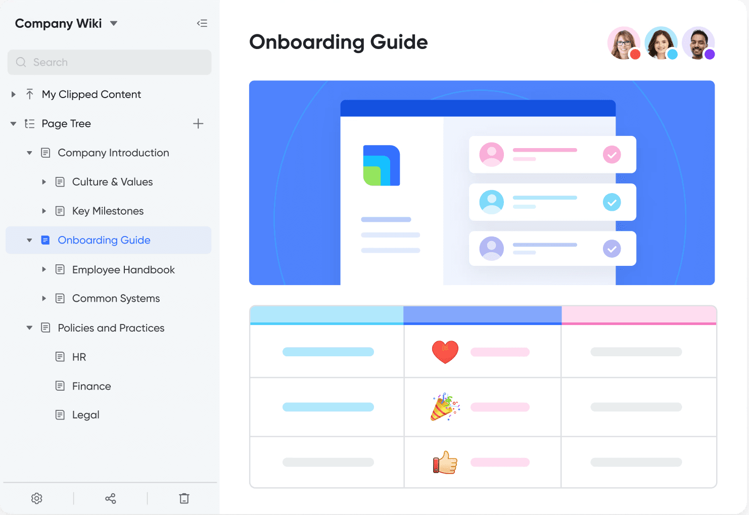 A company's onboarding guide in its knowledge base
