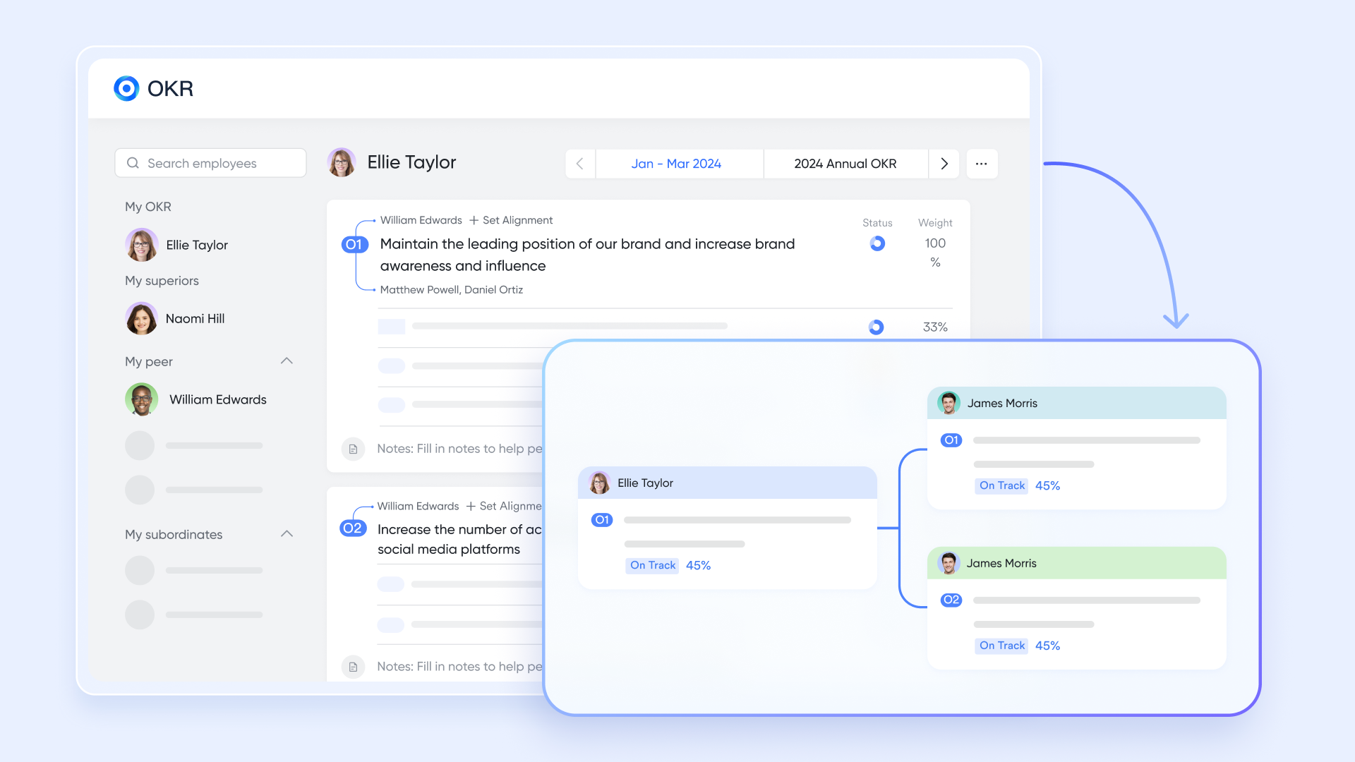 Lark OKR connects goals and execution