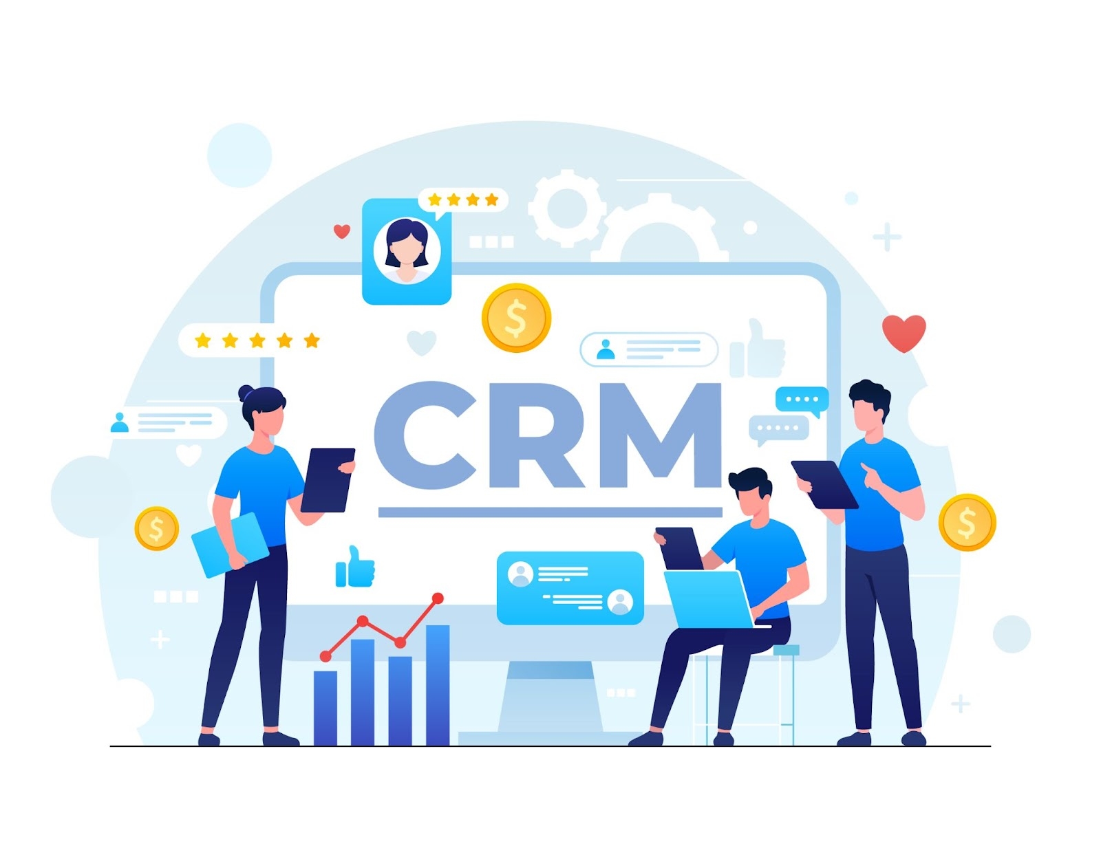 CRM reporting process