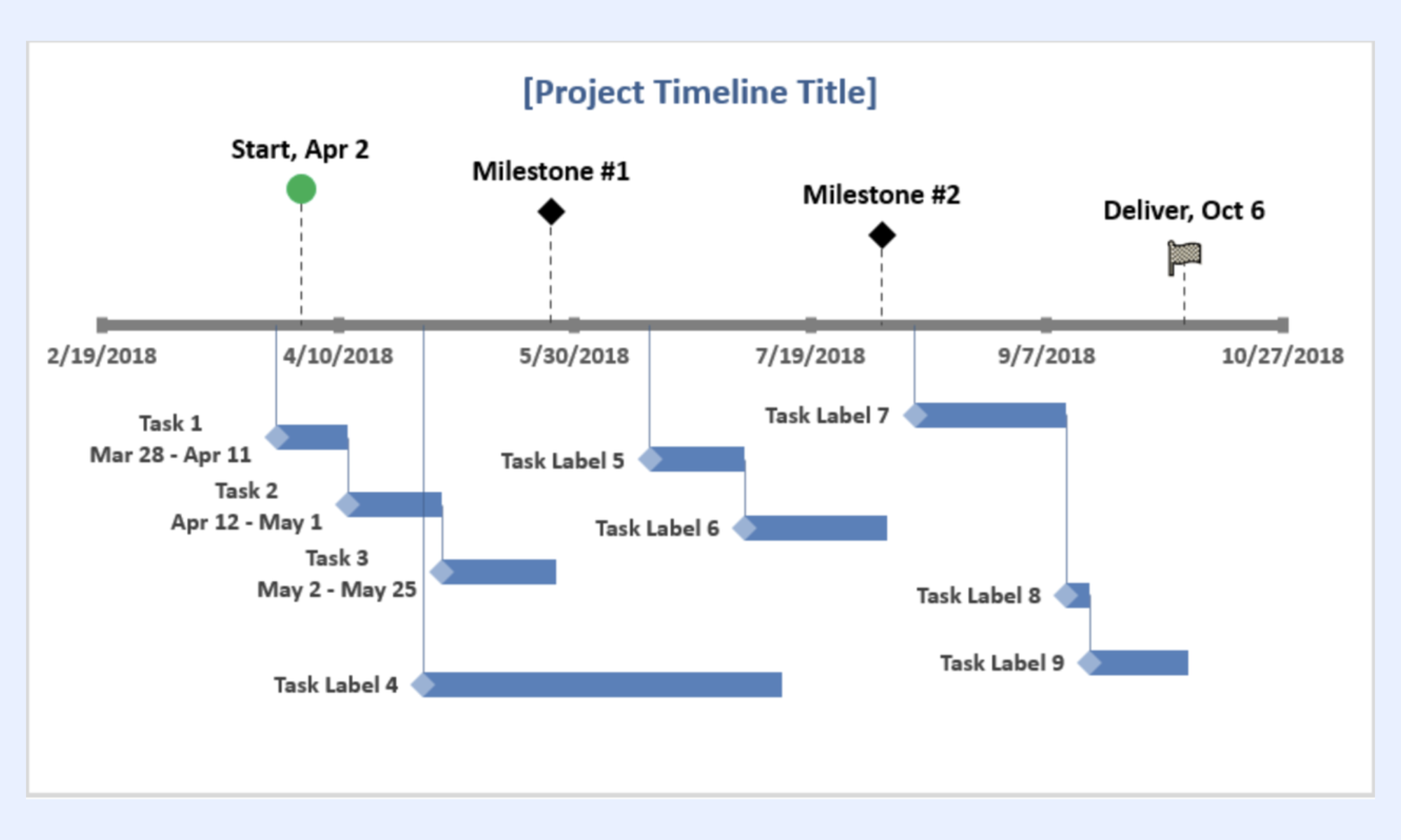 Use the project timeline template in Vertex42
