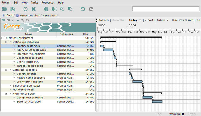 GanttProject open source project planning software
