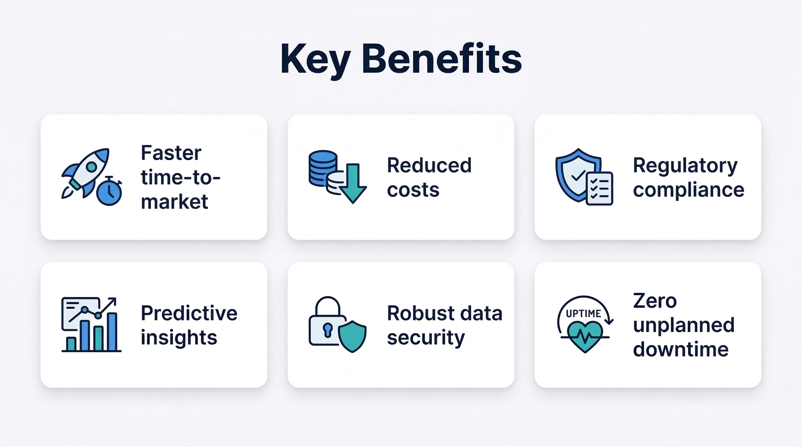 The key benefits of PLM