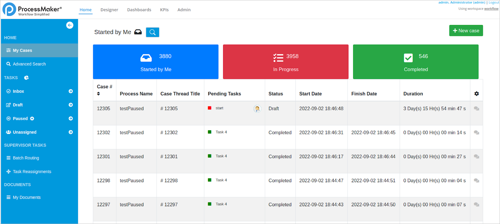 ProcessMaker dashboard for agile project management and software development workflows