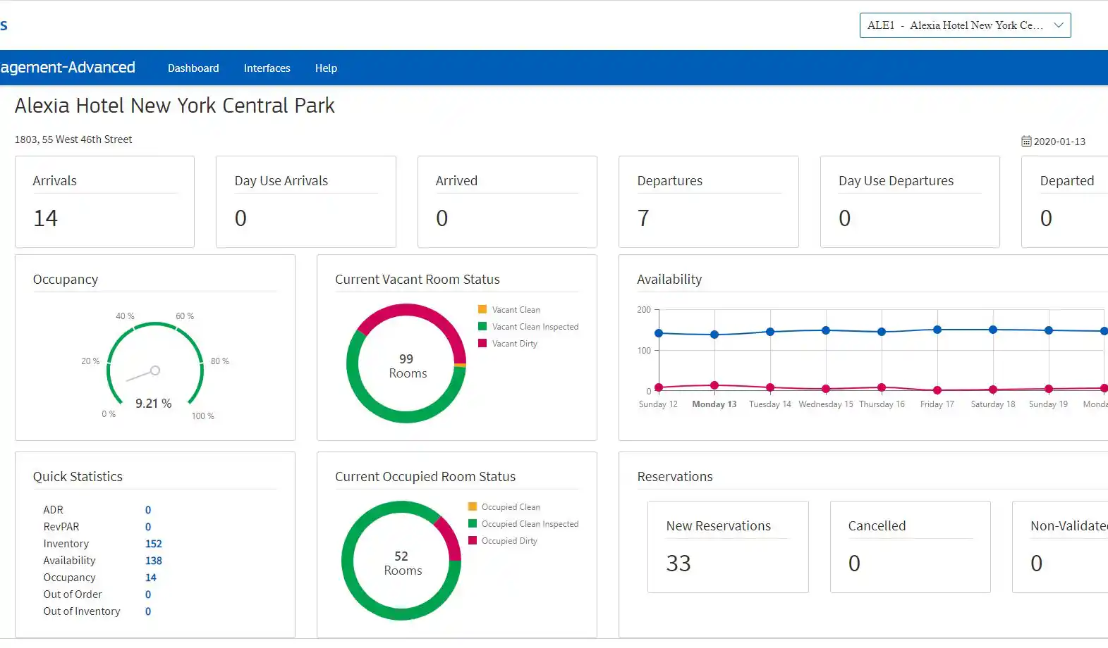 Amadeus CRMr reservations and guest experience for hotels
