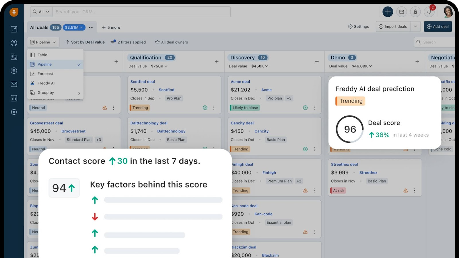 Freshsales's AI-powered deal and contact scoring