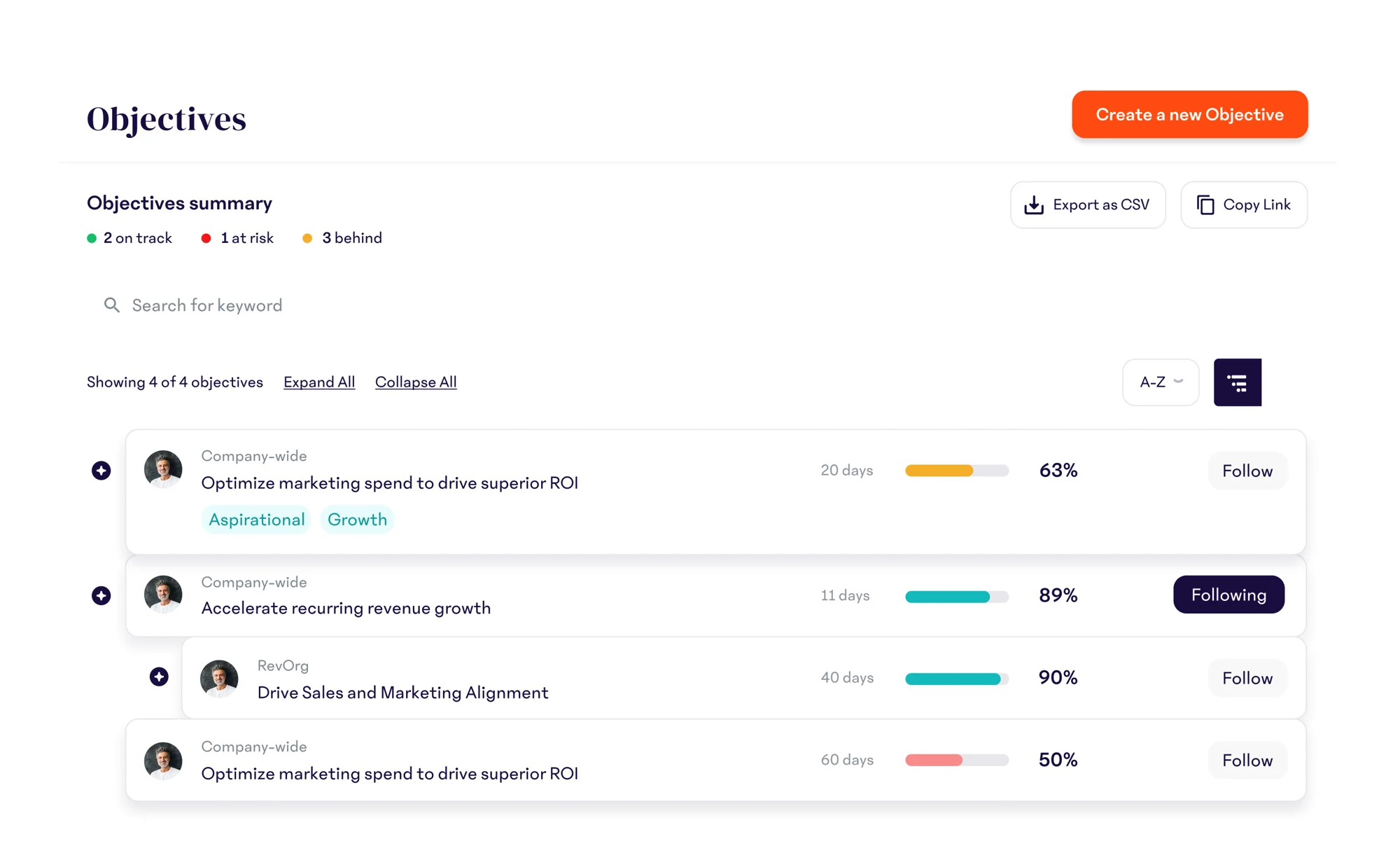 15Five continuous feedback and engagement platform