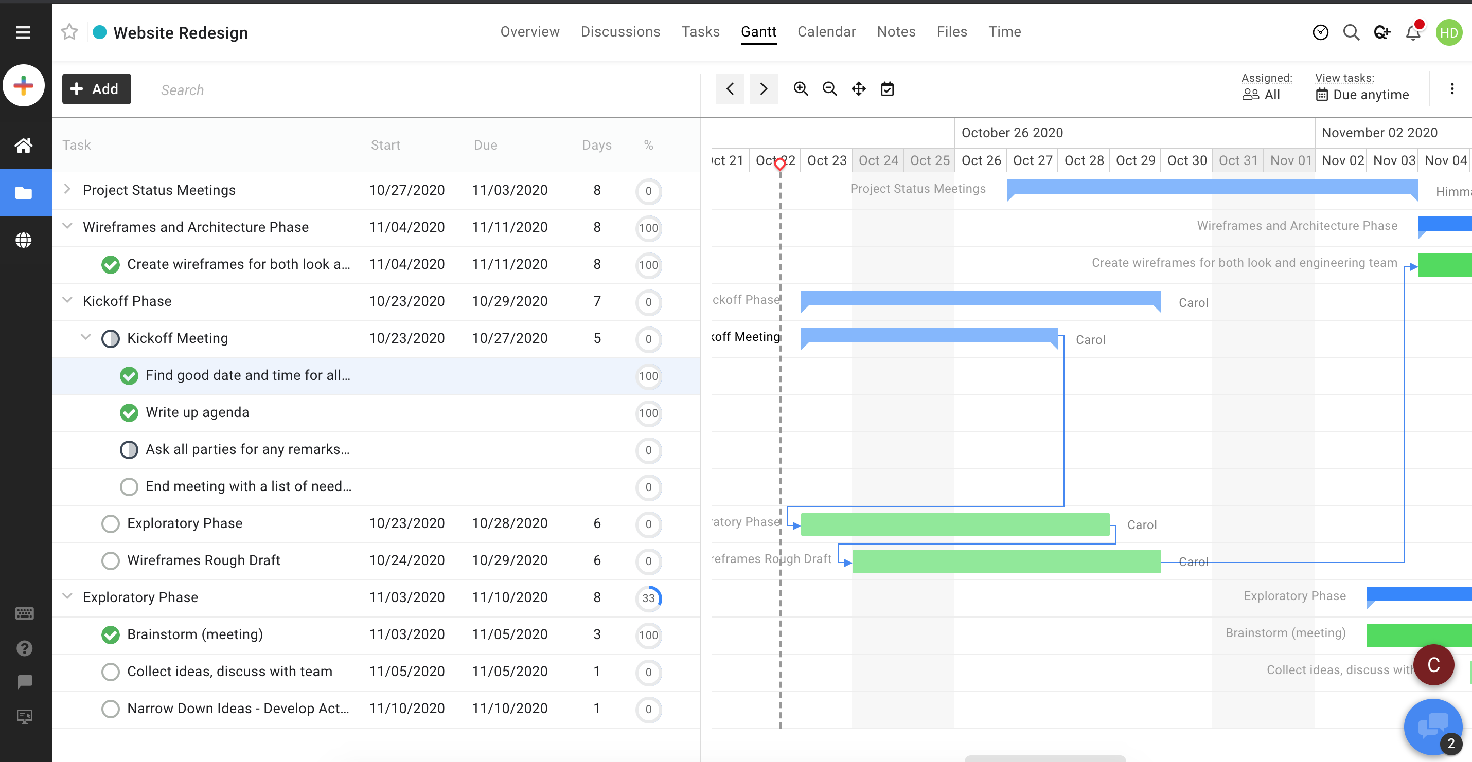ProofHub task management dashboard