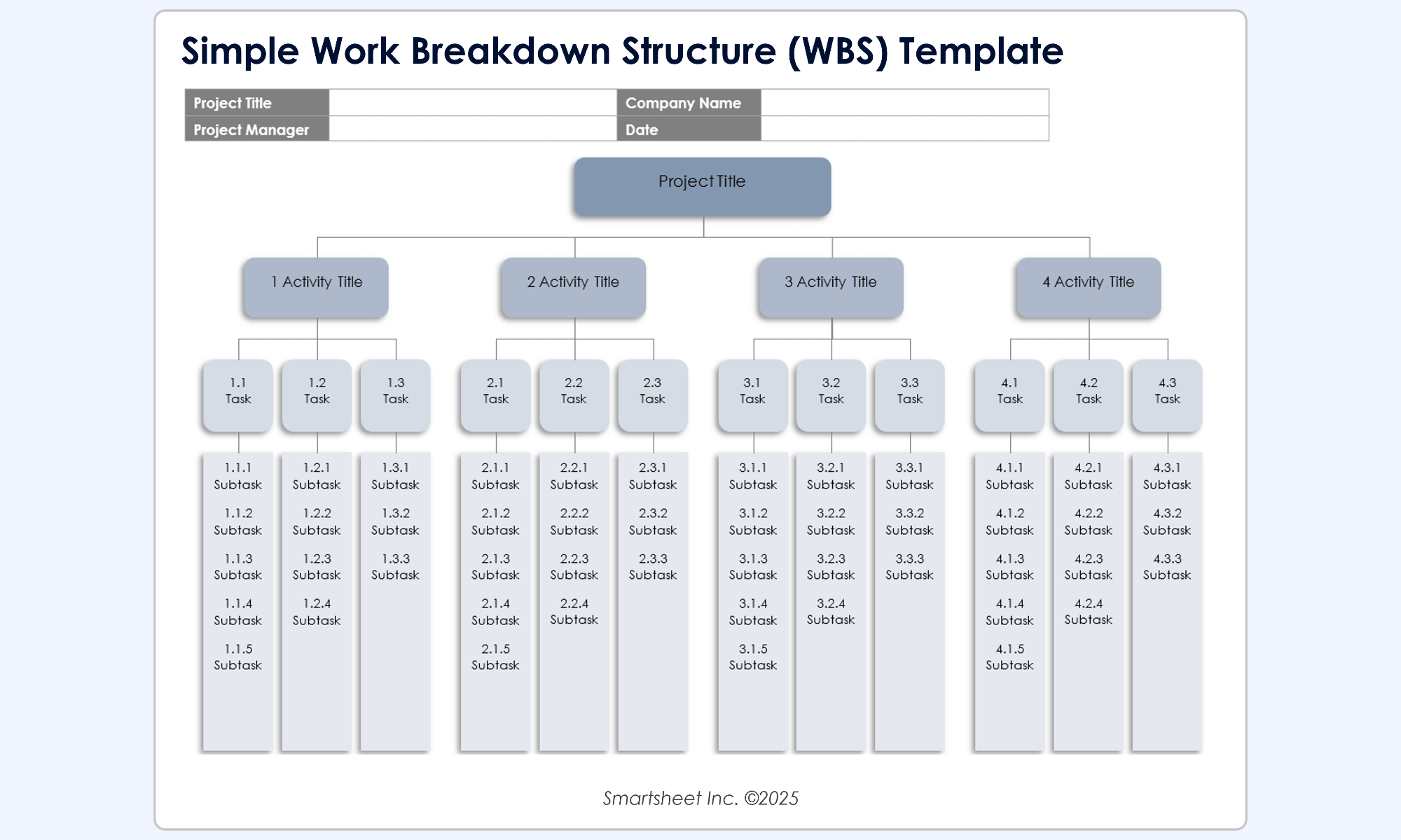 Smartsheet WBS template
