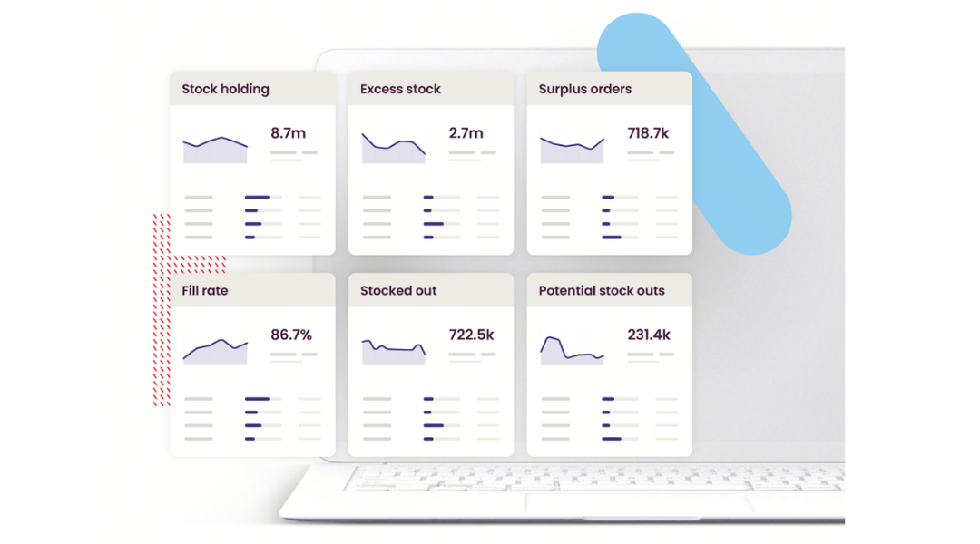Inventory management in Netstock AI
