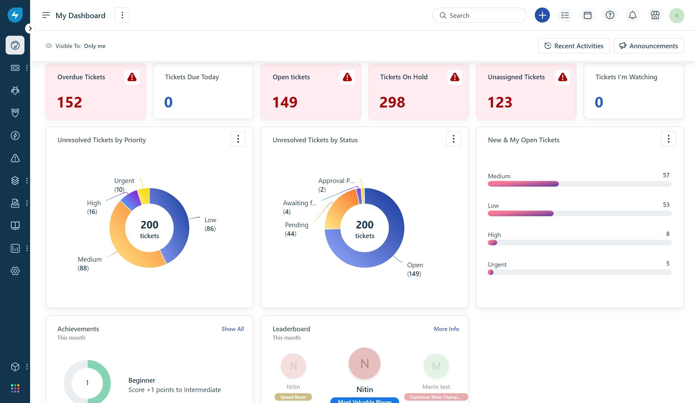 Freshservice is for IT issue management and service operations