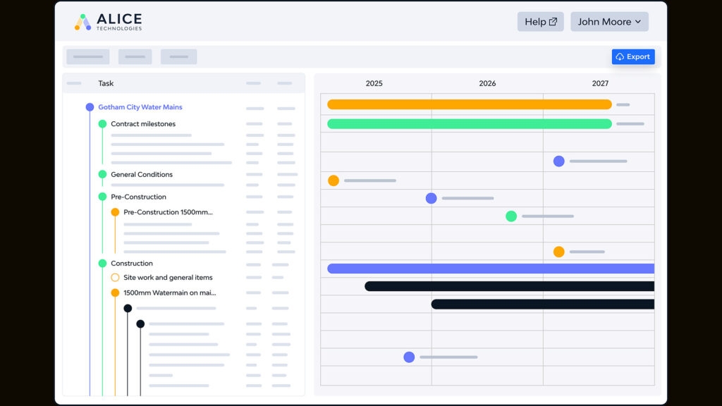 AI in ALICE Technologies