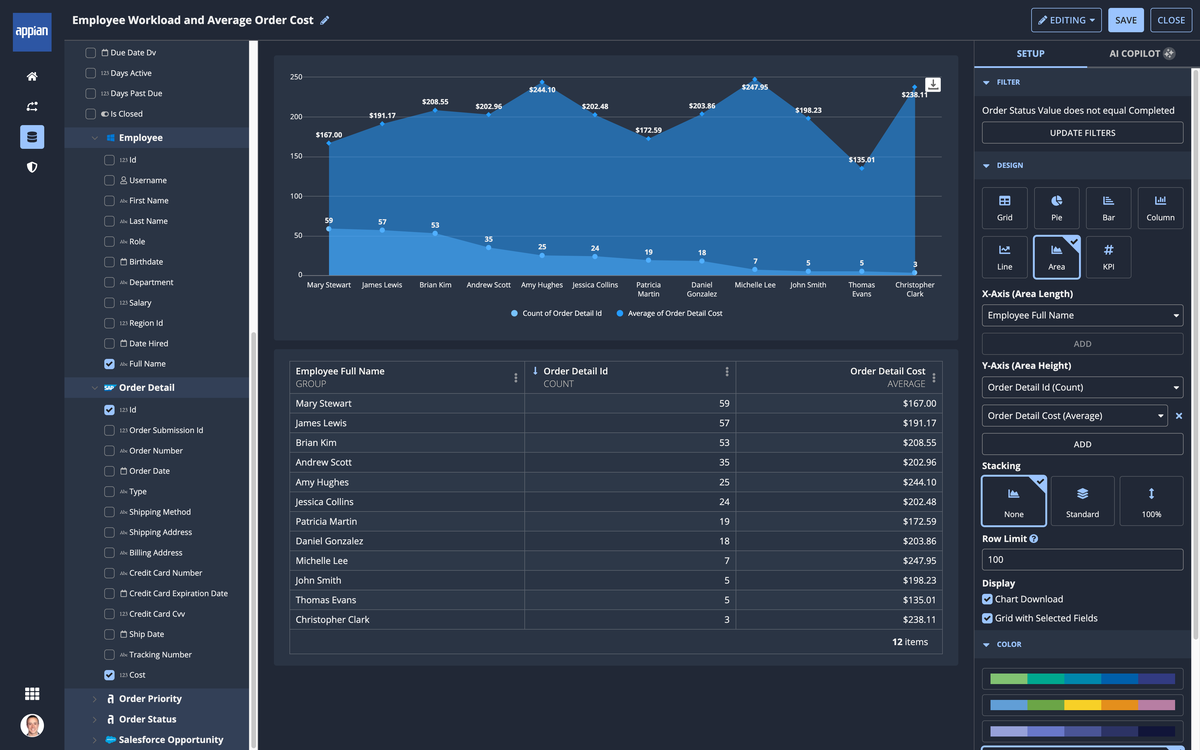 Appian process-centric low-code automation platform