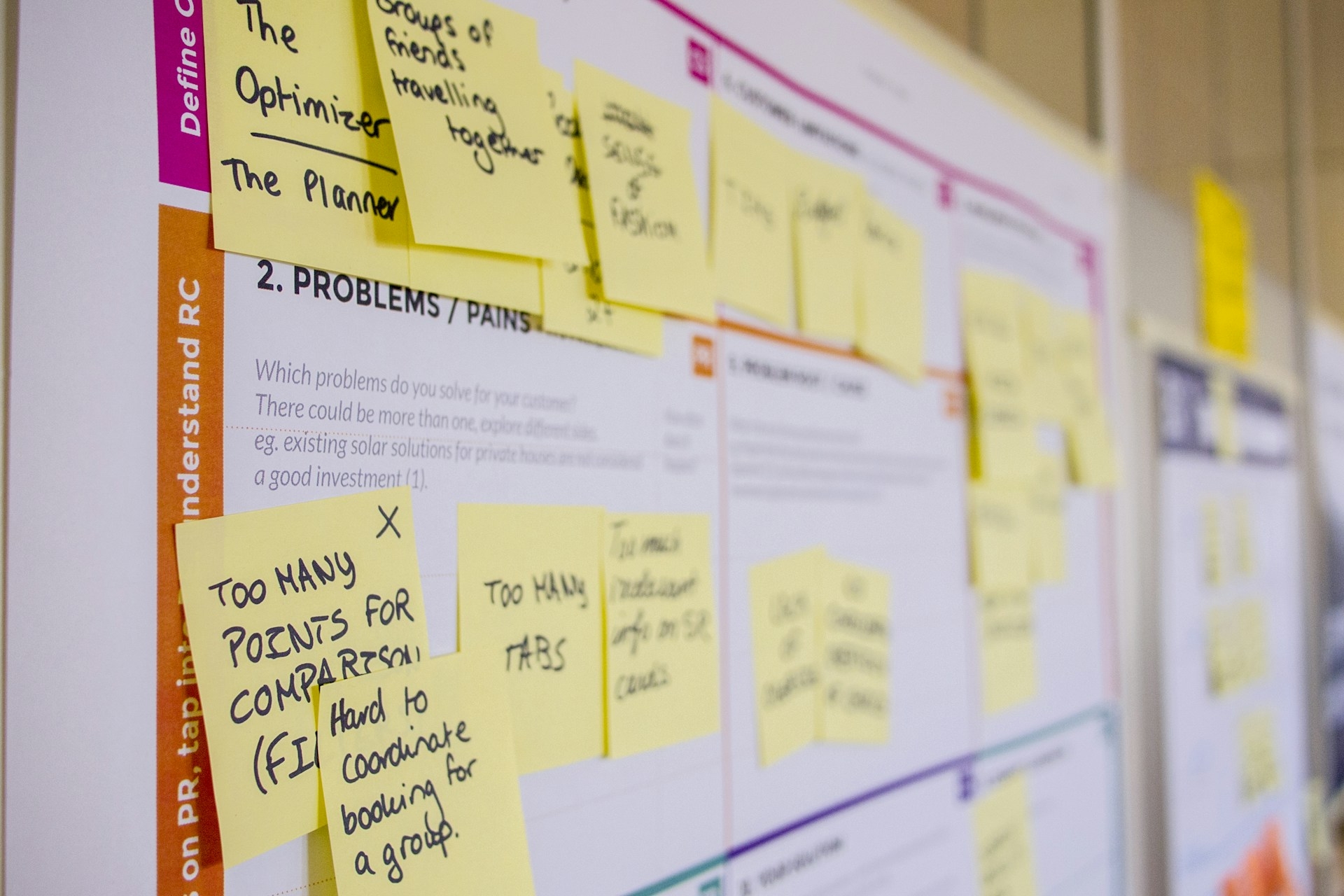 project planning process