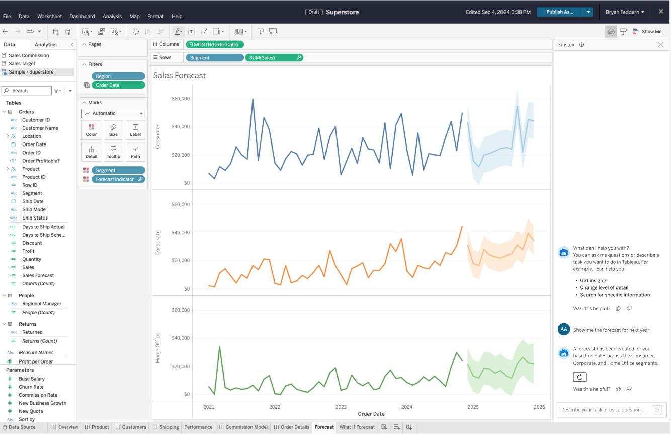 Tableau AI-enhanced business analytics software