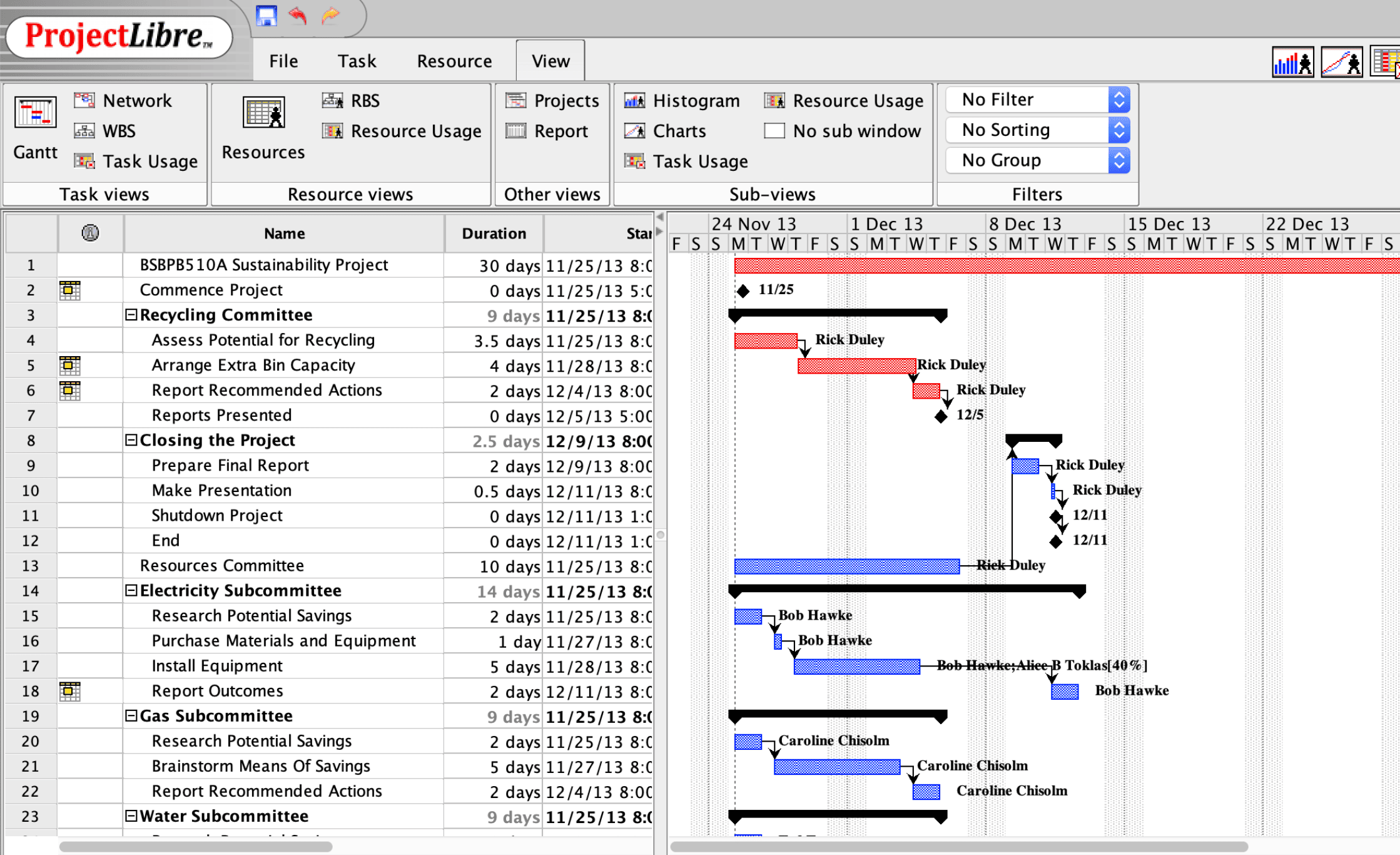 ProjectLibre desktop interface showing Gantt charts, task dependencies, and resource allocation